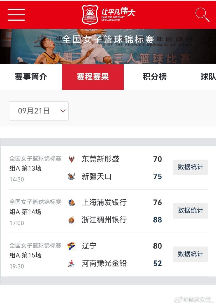 浙江队保持, 浙江稠州银