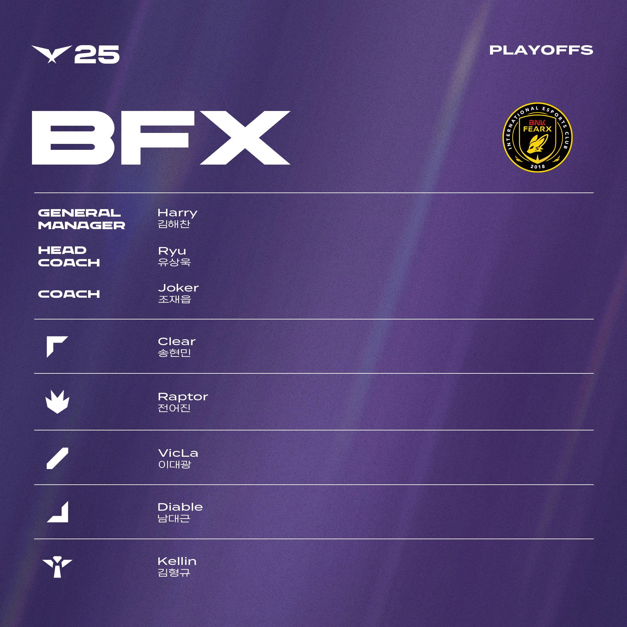 ShowM, Siwoo ShowM, Siwoo