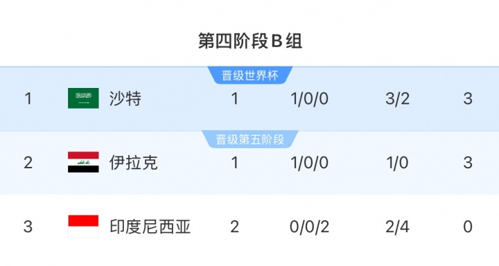 img, 我们拥有强, 这是我生涯